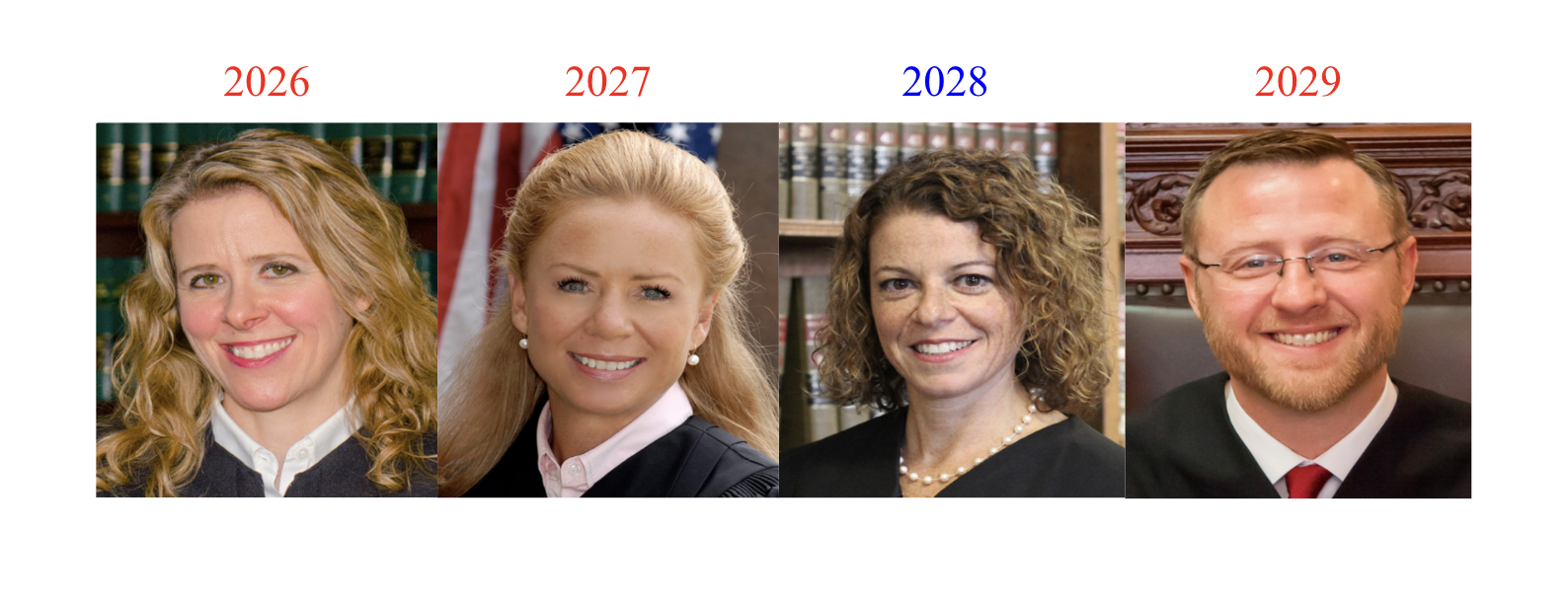 Buckle up: Wisconsin will have a Supreme Court election every year until 2030